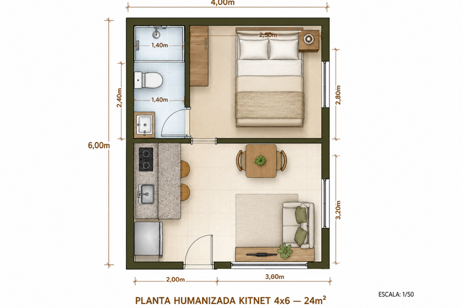 Projetos de Kitnets Rentáveis